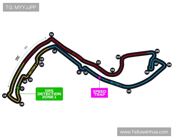 F1赛季新动态：红牛车队领跑 迈凯伦进步显著 赛事焦点分析